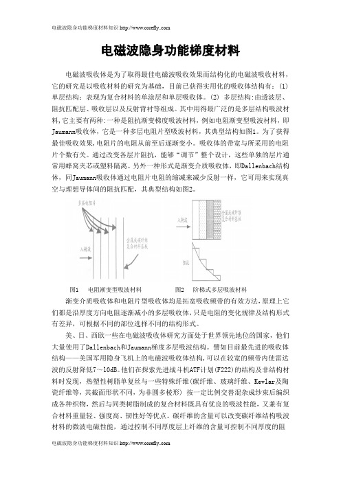 电磁波隐身功能梯度材料