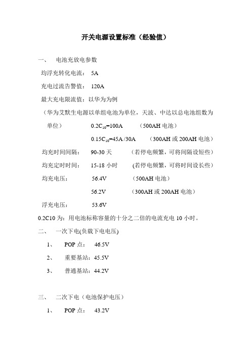 开关电源设置标准