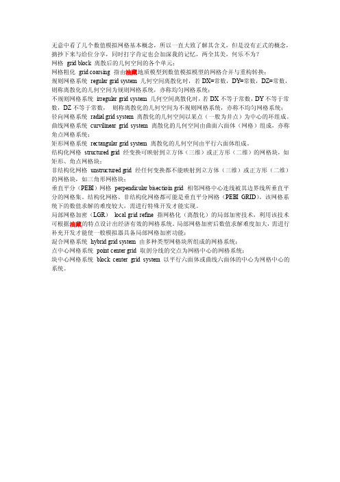 eclipse网格