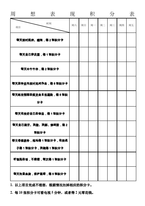 儿童在家表现表现积分表