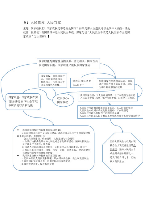 人民政权 人民当家