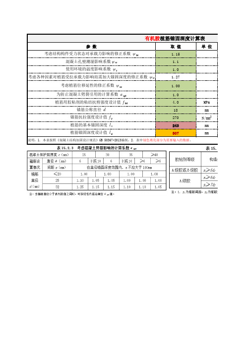 9.植筋锚固深度计算表(2013版加固规范版编写)