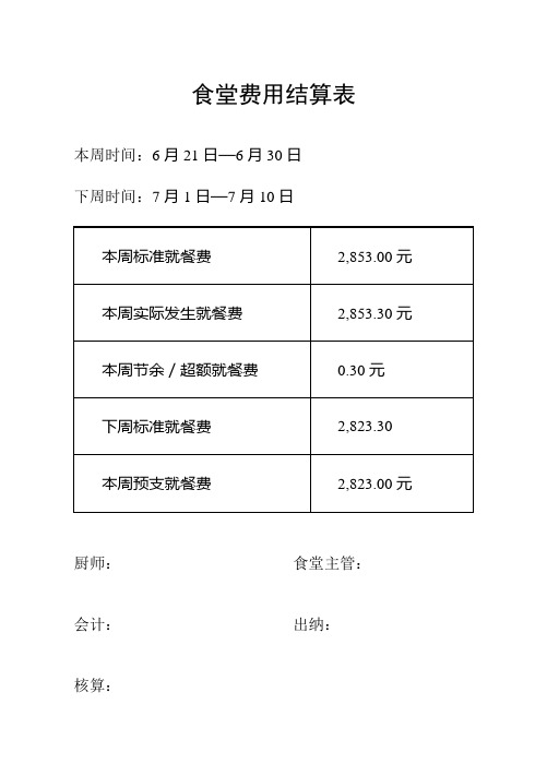 食堂费用结算表