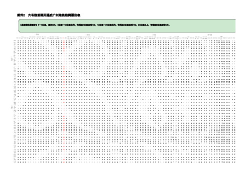 广州地铁线网票价