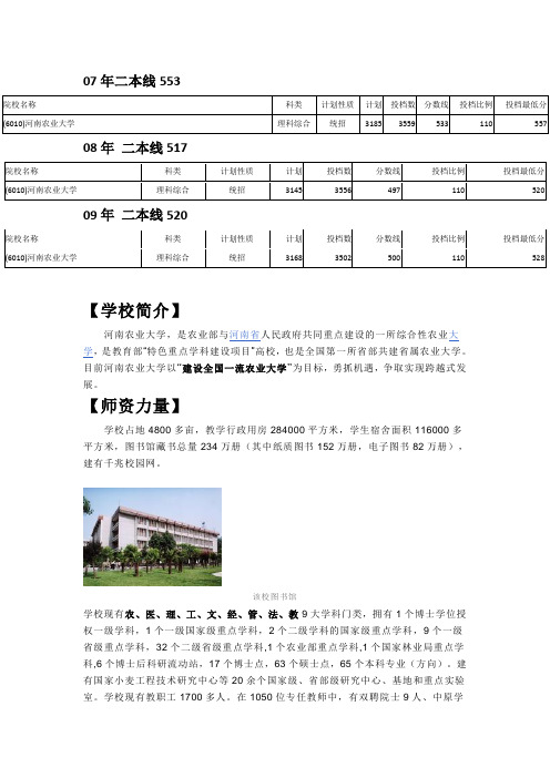河南农大07-09