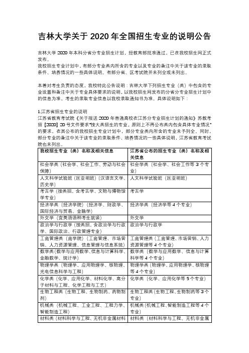 吉林大学2020年全国招生专业的说明公告