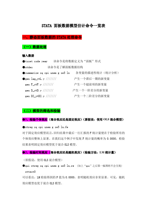 STATA面板数据模型操作命令