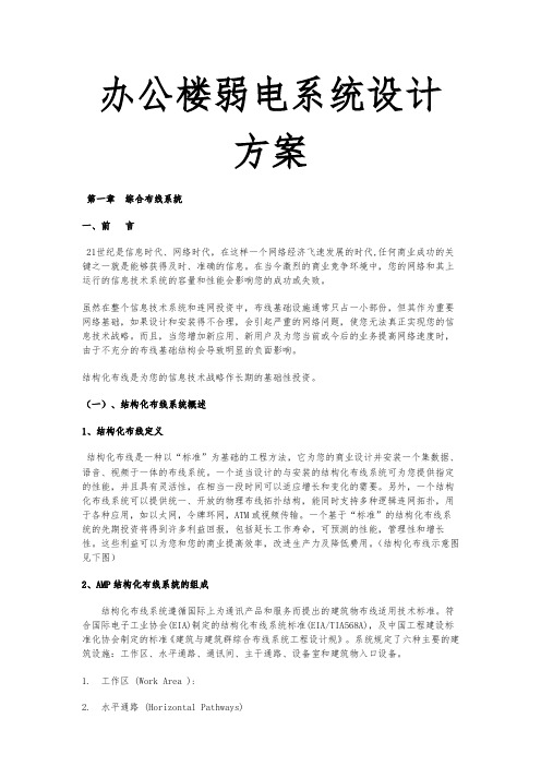 办公楼弱电系统设计方案