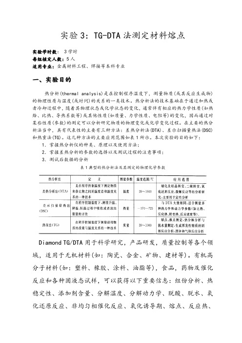 实验3 TG-DTA法测定材料熔点