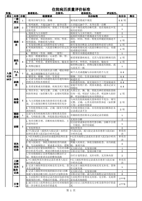 住院病历质量评价标准评分表