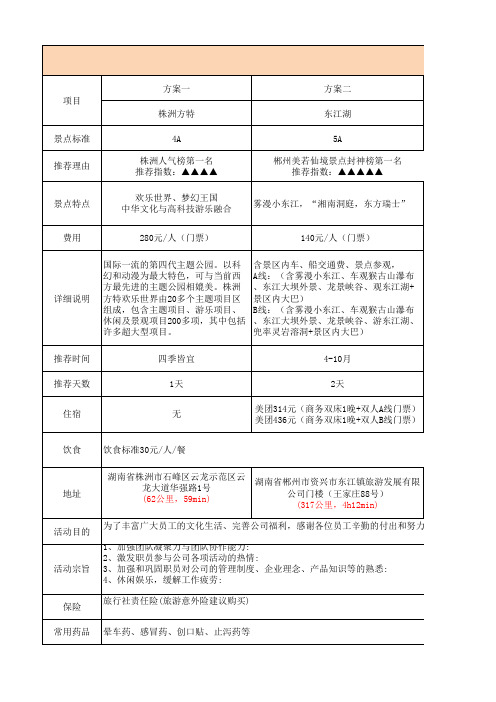 2019公司团建(含6套方案)