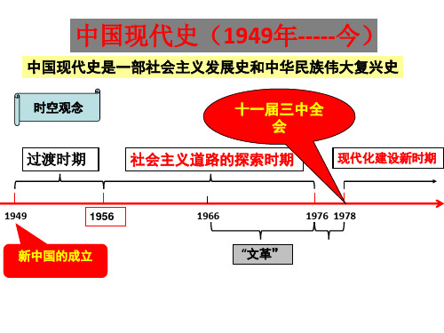 华东师大版八年级下册历史《第1课 中华人民共和国成立》课件