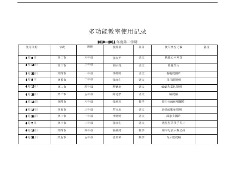 多功能教室使用记录(1)