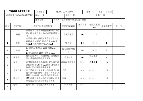 剃须刀成品检验规程