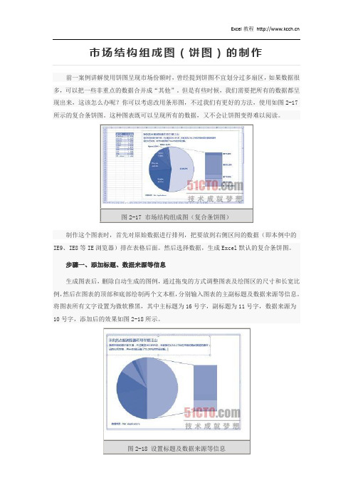 市场结构组成图(复合条饼图)的制作