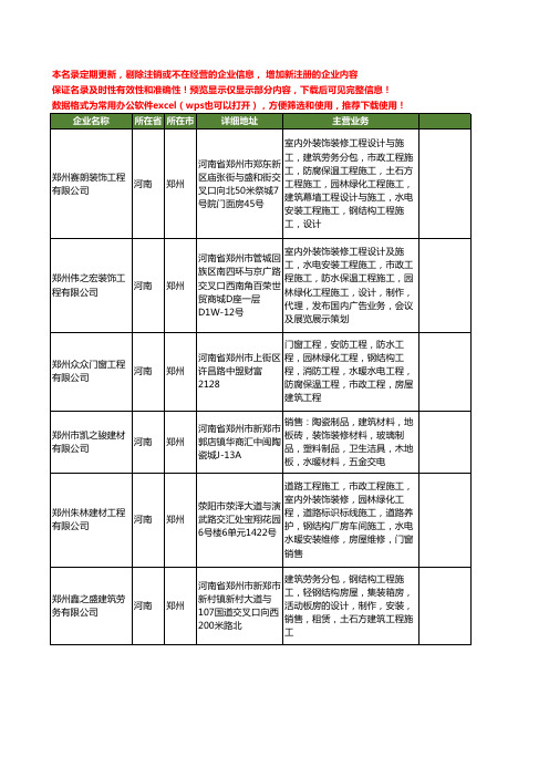 新版河南省郑州室内外装修工程工商企业公司商家名录名单联系方式大全400家