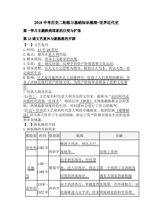 2019中考历史二轮练习基础知识梳理-世界近代史.doc