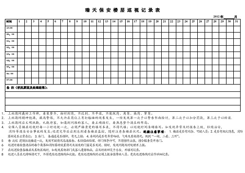 保安楼层巡视记录表