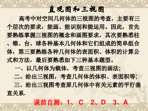 山东省高密市第三中学高三数学 7.4三视图和直观图复习课件