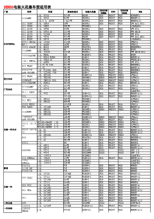 电装火花塞车型表-新