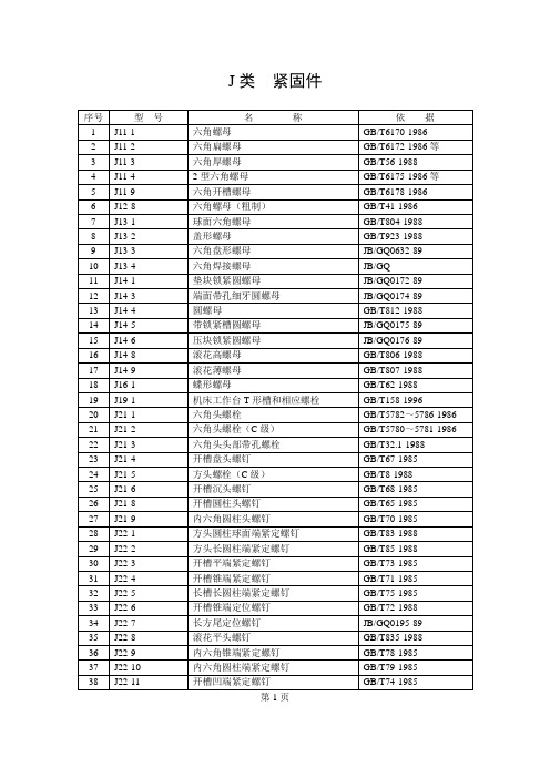 十二大类标准对照 J类 紧固件