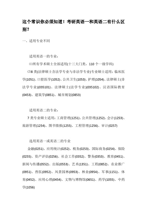 这个常识你必须知道!考研英语一和英语二有什么区别？