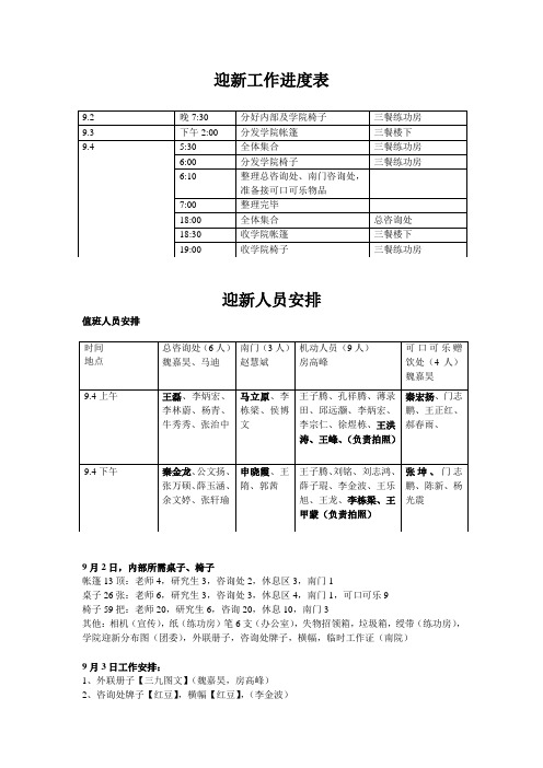 迎新工作3