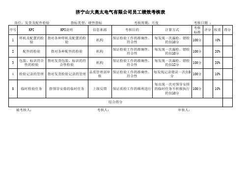 员工绩效考核表(发货及配件检验)