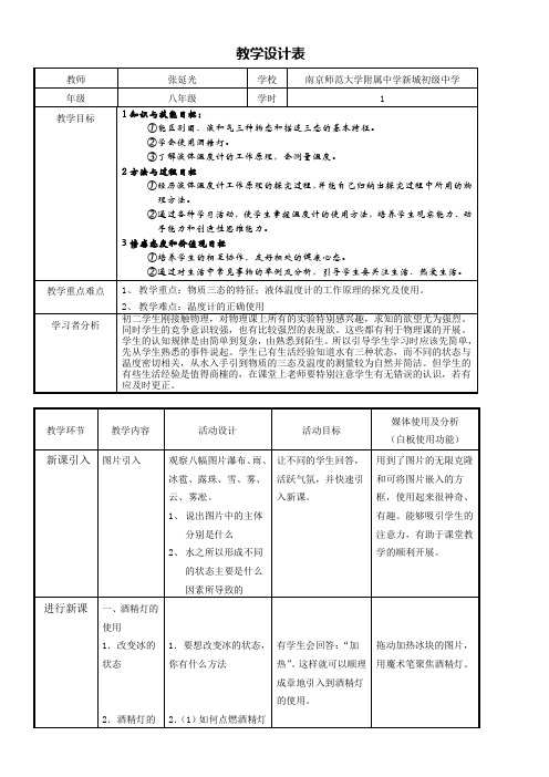 初中八年级物理教案-一物质的三态 温度的测量-冠军奖