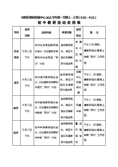 柯桥区教师发展中心2015学年第一学期1—2周(8.31—9.12)