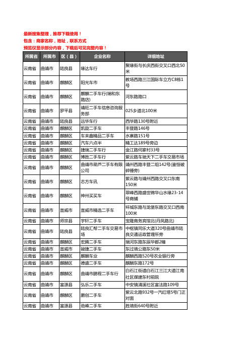 新版云南省曲靖市二手车企业公司商家户名录单联系方式地址大全287家