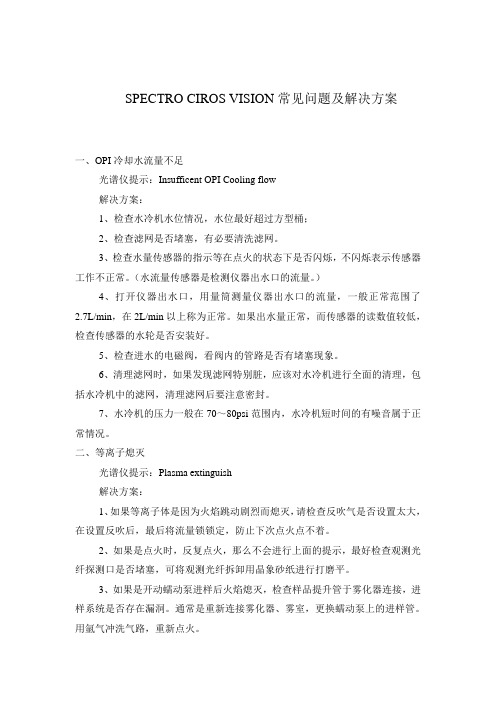 icp使用经验(重新整理,有新内容)