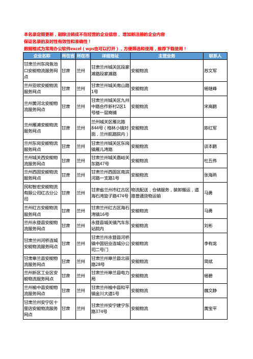 2020新版甘肃省安能物流工商企业公司名录名单黄页联系方式大全92家