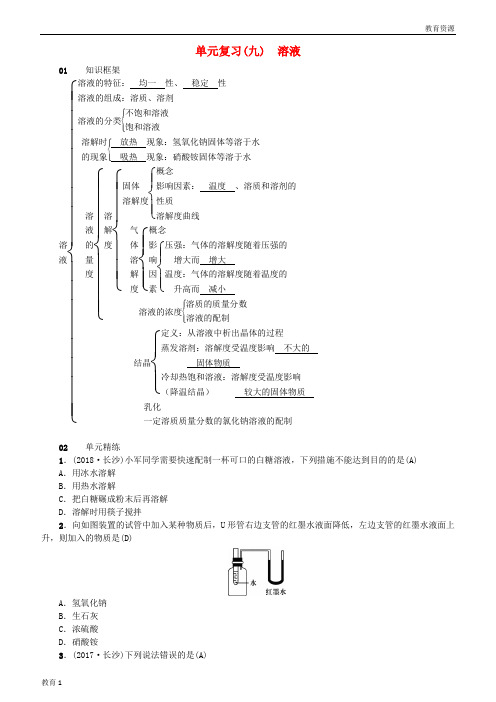 (最新)2019届九年级化学下册 第九单元 溶液 单元复习(九)溶液同步测试(含18年真题)(新版)新人教版