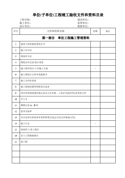 质监站资料目录