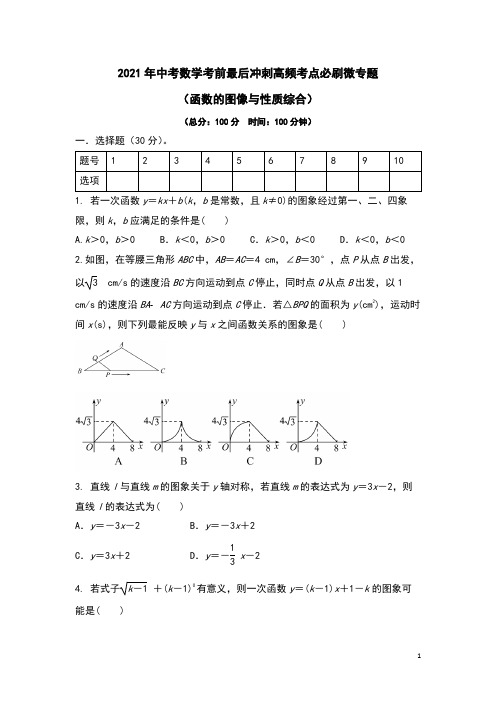 2021年九年级中考数学考前最后冲刺高频考点必刷微专题(函数的图像与性质综合)