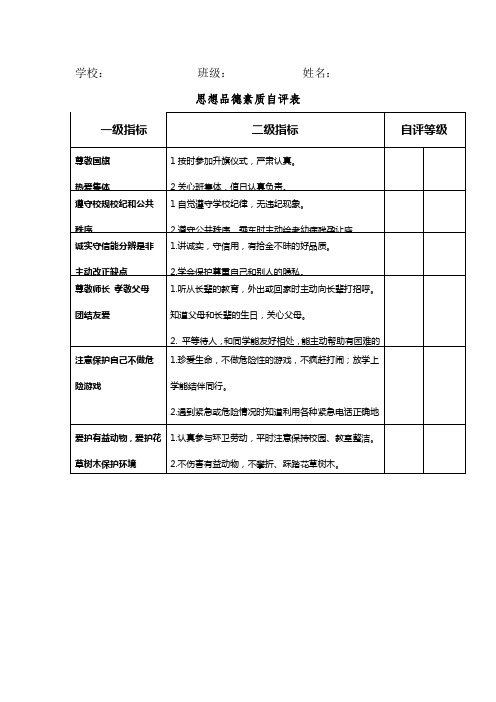 思想品德素质自评表