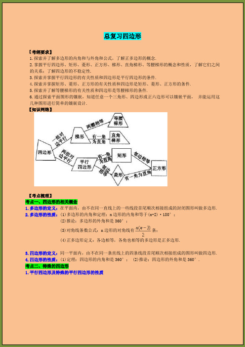 九年级数学专题复习四边形