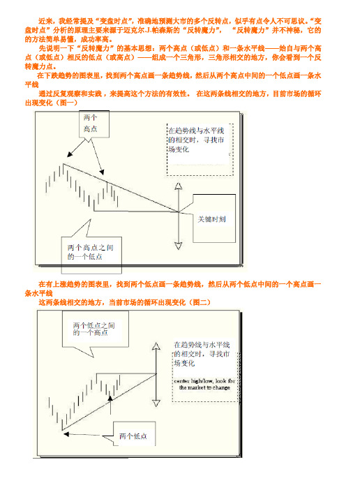 如何捕捉变盘时点--反转魔力