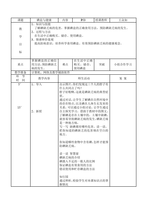 人与自我-碘盐与健康