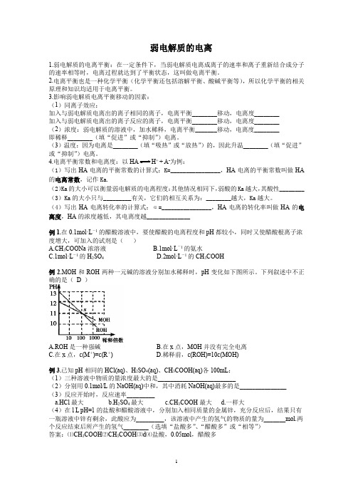 弱电解质的电离平衡专题复习,专题训练
