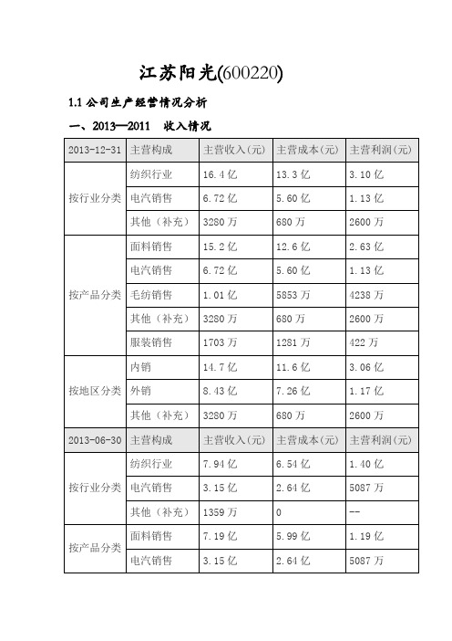 江苏阳光分析