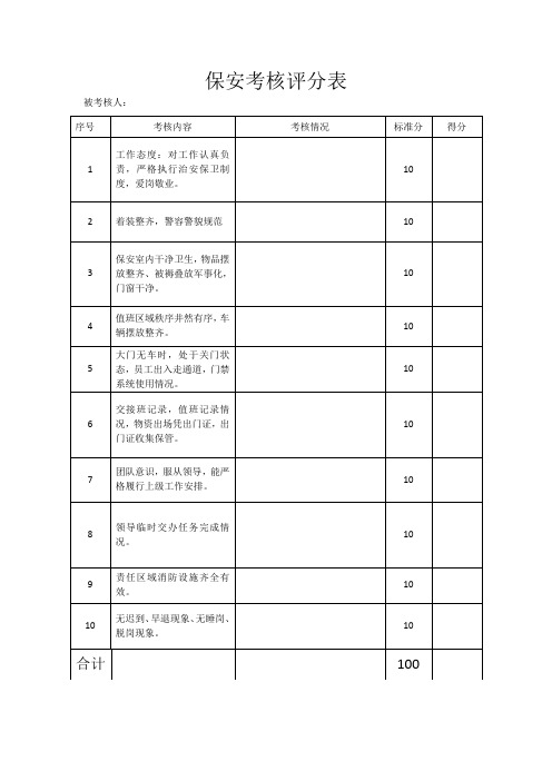 保安考核评分表