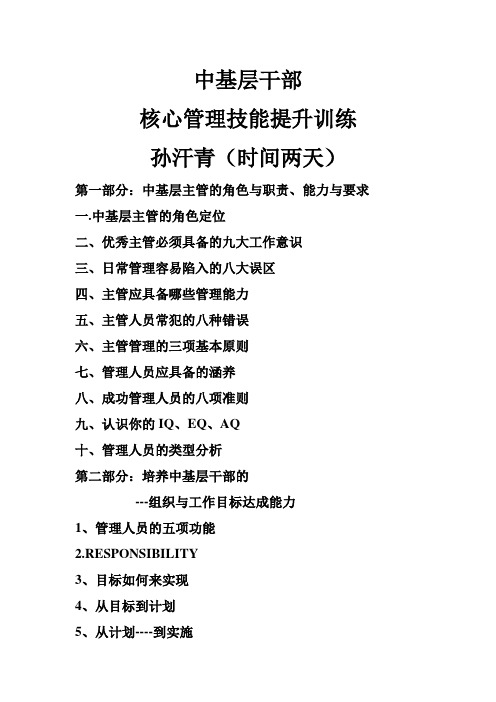 中基层干部-核心能力提升训练