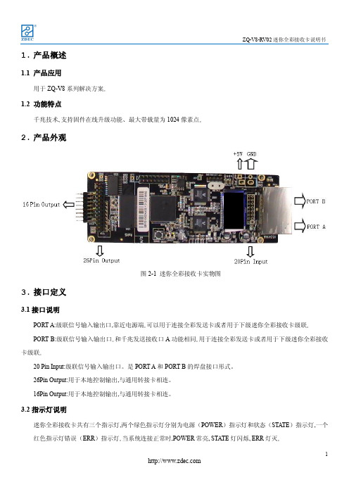 ZQ-V8-RV801接收卡使用说明