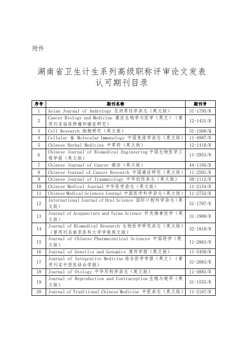 湖南省卫生系列高级职称期刊目录(最新)
