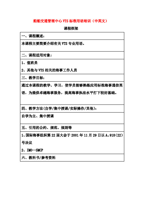 VTS操作人员英语培训教材(中英文)珍藏版