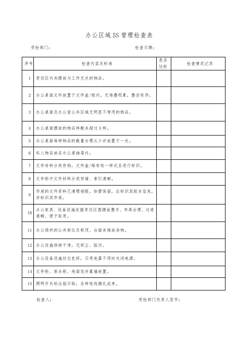 办公区域5S管理检查表