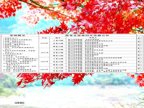 高考物理一轮总复习第十五章第1课时机械振动课件高三全册物理课件
