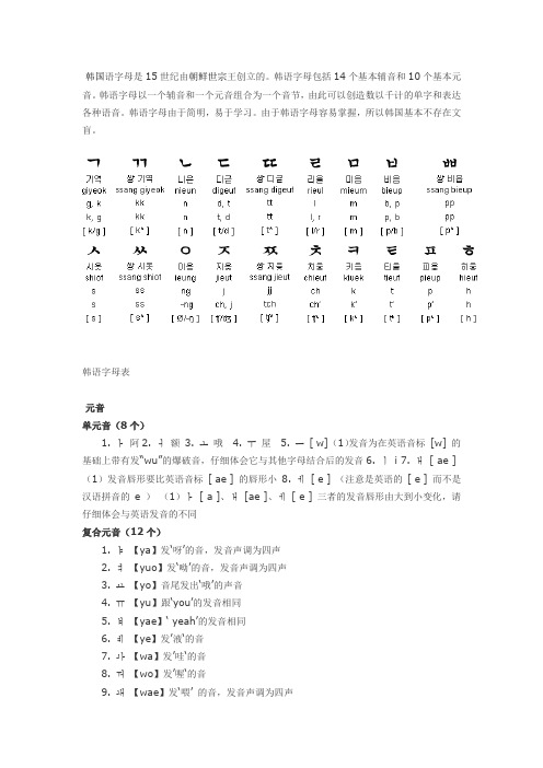 韩语发音